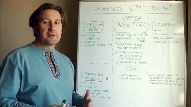 СПАС на воде или Мокрый СПАС смотреть онлайн