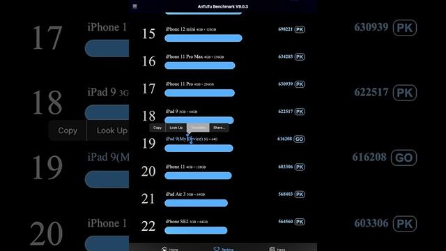 iPad 9 Antutu Benchmark score