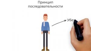 ПСИХОЛОГИЯ ВЛИЯНИЯ (Книга за 30 минут. Часть 1)@ЭТО ИНТЕРЕСНО | THIS IS INTERESTING