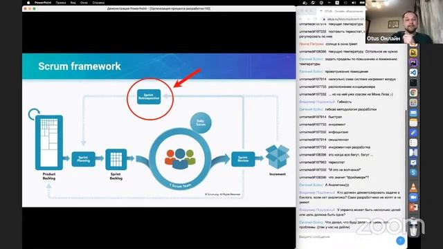 Организация процесса разработки программного обеспечения // Демо-занятие курса «Team Lead» смотреть онлайн