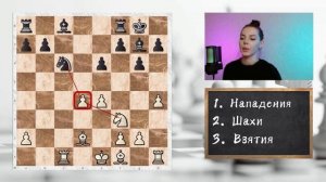 Как избавиться от ЗЕВКОВ в шахматах? Зевки В Шахматах. Как Избавиться От Зевков? ШАХМАТЫ