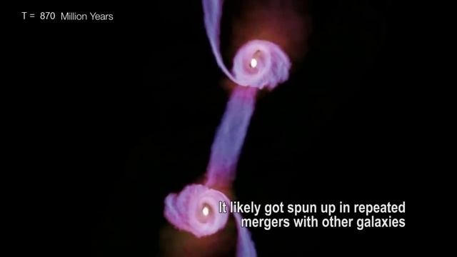 Сверхмассивные черные дыры