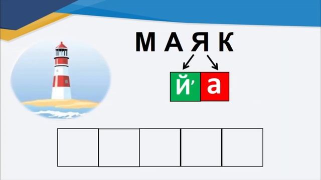 ІІІ четверть, обучение грамоте,1 класс, урок 21 смотреть онлайн