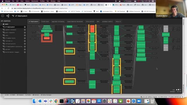 App Runtime Deployments Working Group [October 13, 2022] смотреть онлайн