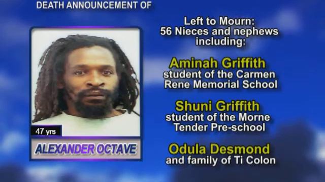 Alexander Octave Long смотреть онлайн