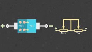 Мемристор - memristor