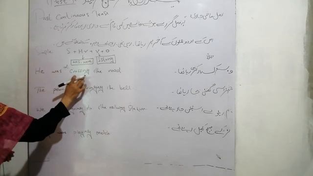 Past Continuous Tense complete with examples simple negative and interrogative sentences смотреть онлайн