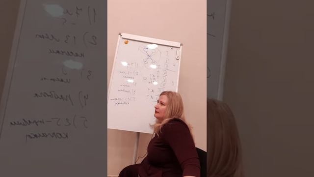 Работа с черепом, интоксикацией, ТМО смотреть онлайн