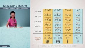 №48 повтор+прописи ПРИЛАГАТЕЛЬНЫЕ В ИВРИТЕ║МИШКАЛИ ИВРИТА║ОБРАЗОВАНИЕ ПРИЛАГАТЕЛЬНЫХ В МИШКАЛЯХ
