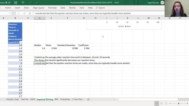 Peoples, Kayli Module 2 Excel Report QL 8142 Sum 2019 смотреть онлайн