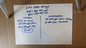 Что выгоднее- брать ипотеку или копить