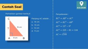 video pembelajaran Teorema pytaghoras