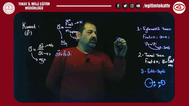 KUVVET VE NEWTON HAREKET YASALARI - 11.SINIF FİZİK - EĞİTİM TOKAT TV смотреть онлайн