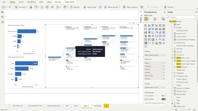 Add Tooltips & Drill-through to Unleash the Full Potential of Your Decomposition Tree in Power BI