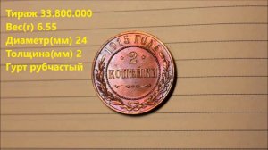 2 Копейки 1915 года цена