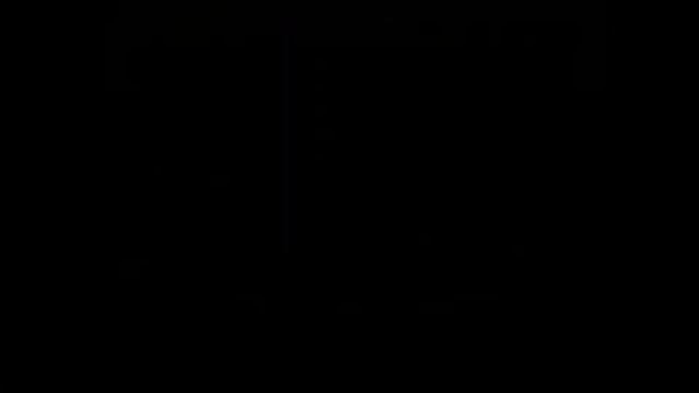 Топ гонки игры на SEGA MEGA DRIVE / GENESIS: Лучшие гонки 90-х смотреть онлайн