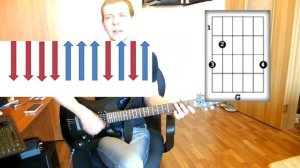 Как играть Карие глаза на гитаре.Аккорды. Видео урок. Разбор песни с баррэ