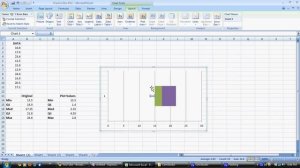 Construct A Box Plot on Microsoft Excel 2007