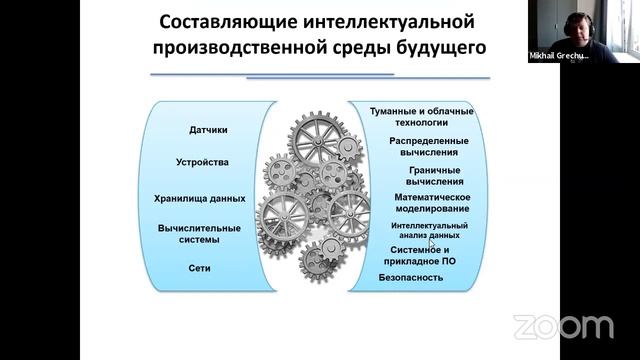 Кафедра вычислительной техники факультета компьютерных технологий и информатики СПбГЭТУ "ЛЗТИ" смотреть онлайн