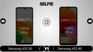 Samsung Galaxy A33 5G vs Samsung Galaxy A32 4G