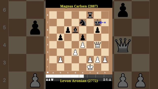 Levon Aronian Vs Magnus Carlsen • Julius Baer Genaration Cup (2022) смотреть онлайн
