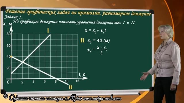 Решение графических задач на равномерное движение