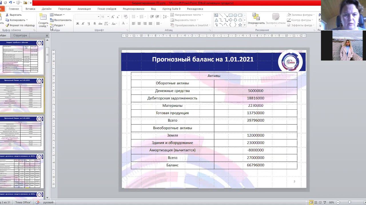 Бюджетирование Л3 смотреть онлайн