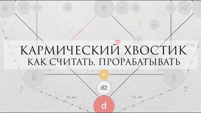 Матрица совместимости. Совместимая матрица судьбы. Кармические хвосты в матрице. Кармический хвост в матрице значения. Кармический хвост в матрице значения.