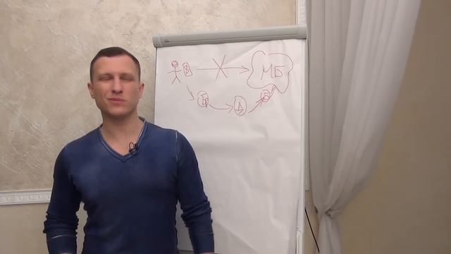 Фундаментальный анализ и актуальность его применения в современном трейдинге