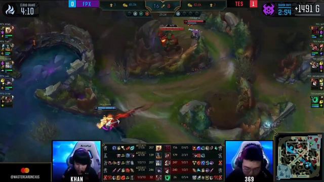 FPX vs. TES игра 2 ФИНАЛ | LoL Mid Season Cup | Кубок Азии 2020 | FunPlus Phoenix vs TOP Esports смотреть онлайн