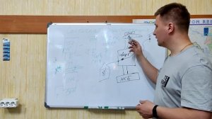 Как выбрать солнечную электростанцию максимально подробный разбор