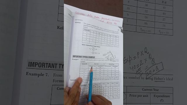 Examples of Weighted Index Method of index number (Business statistics) смотреть онлайн