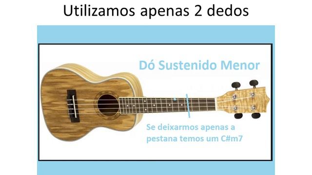 Dicas para Ukulele - Como fazer Dó Sustenido Menor no Ukulele com apenas 2 dedos смотреть онлайн
