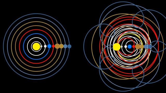 Heliocentrism and Geocentrism смотреть онлайн
