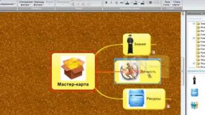 Как научиться ПЛАНИРОВАТЬ свою жизнь  СМОТРИ !