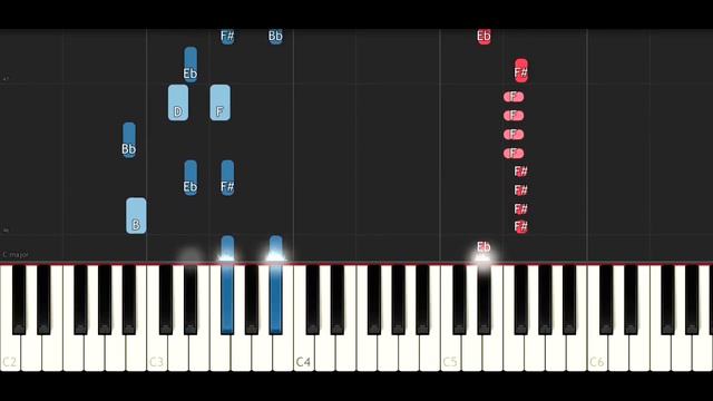 Pabllo Vittar - Problema Seu (Piano Tutorial) How To Play смотреть онлайн