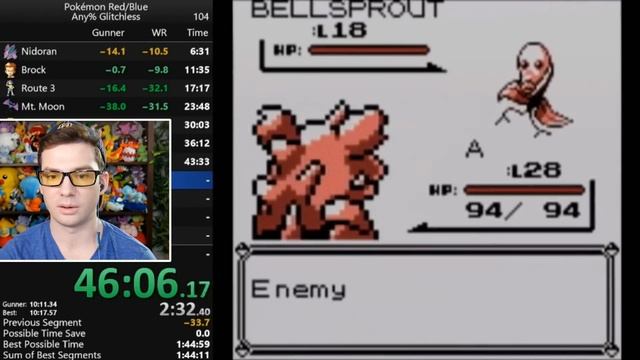 PokéTuber Reacts to World Record Speedrun of Pokémon Red смотреть онлайн