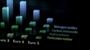 Axor руководство пользователя