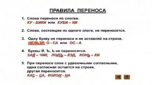 Русский язык. 2 класс. Перенос слова