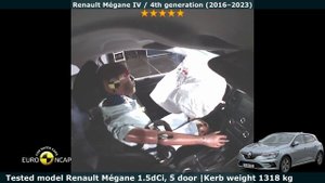 Renault Mégane Crash Test (1 2 3 4 5) all generations (Euro NCAP)