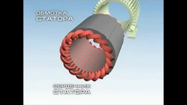 Сборка асинхронного двигателя