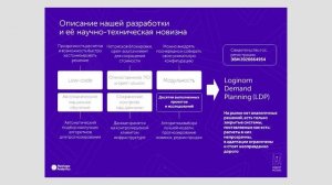 Loginom Demand Planning