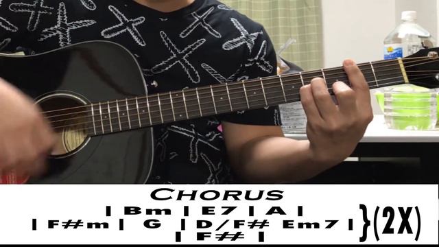 I Will Be Here - Through Night and Day OST Guitar Tutorial(Easy Strumming + Intro Tabs) смотреть онлайн