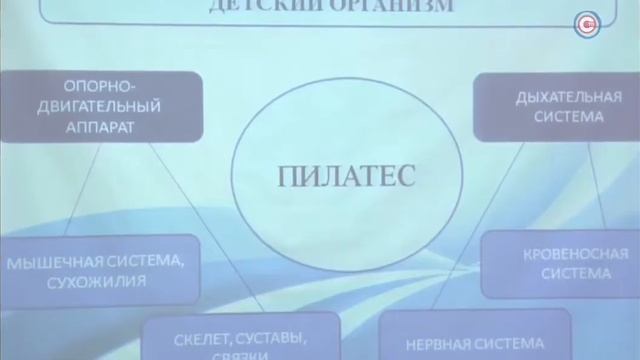 Семинар-практикум по Пилатесу для инструкторов по физической культуре Севастополь 01.2020 смотреть онлайн
