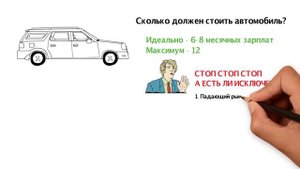 Сколько месячных зарплат должен стоить автомобиль?