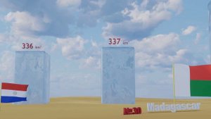 рейтинг стран по запасам пресной воды