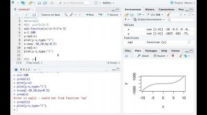 How to plot any function curves in R | draw function curves using R | plot( ) | curve ( ) R functio