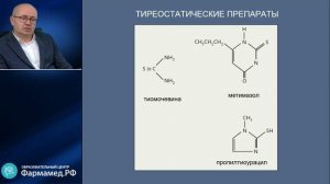 Нарушения функции щитовидной железы: Слепцов Илья Валерьевич