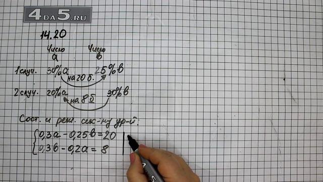 Упражнение 14.20. Алгебра 7 класс Мордкович А.Г. смотреть онлайн