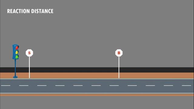 German Driving License Theory English Tips Easy Way to Pass Exam Number questions Explained Part 2 смотреть онлайн